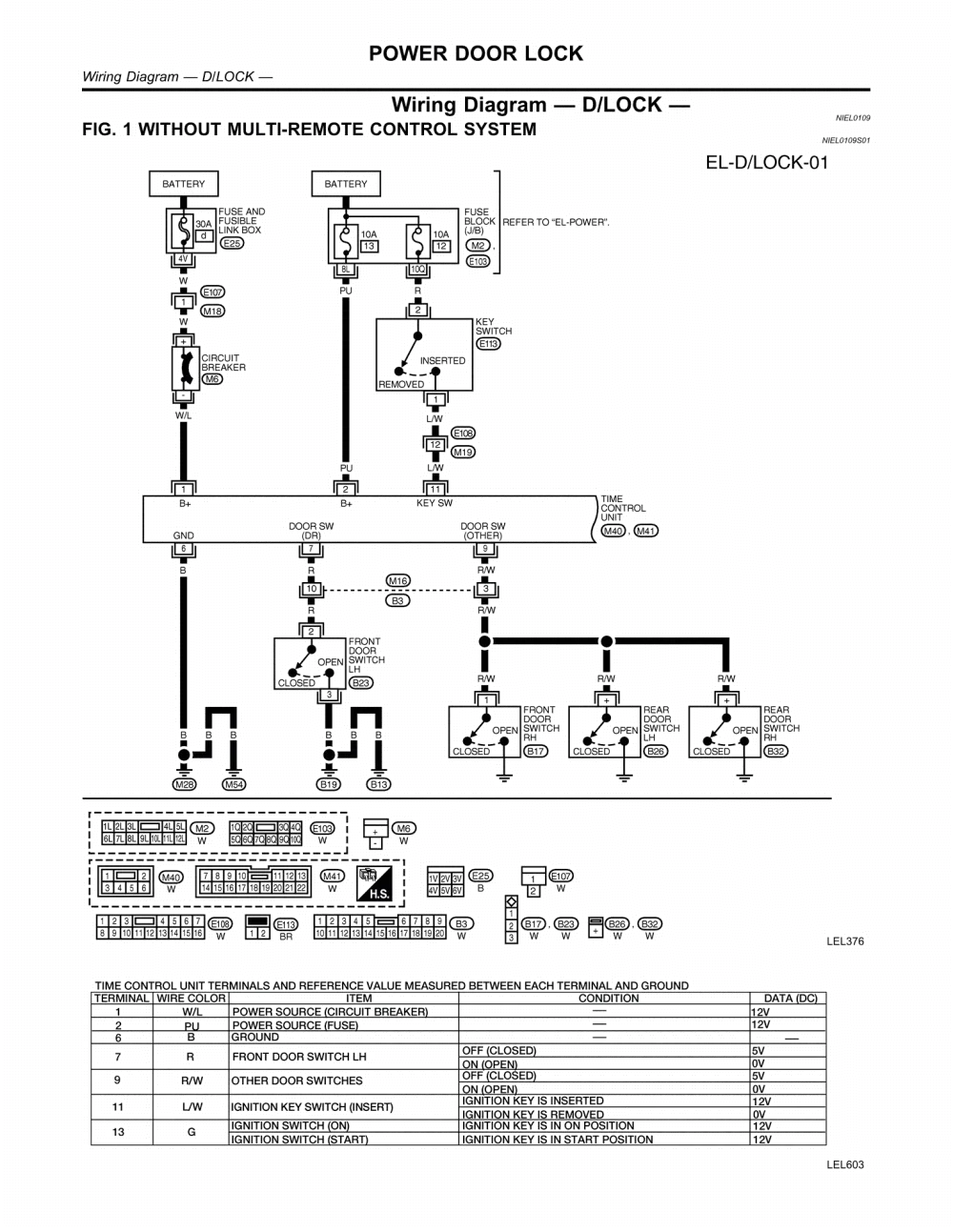 Diagram 1995 Honda Civic Dx Wiring Diagram Manual Book Guide