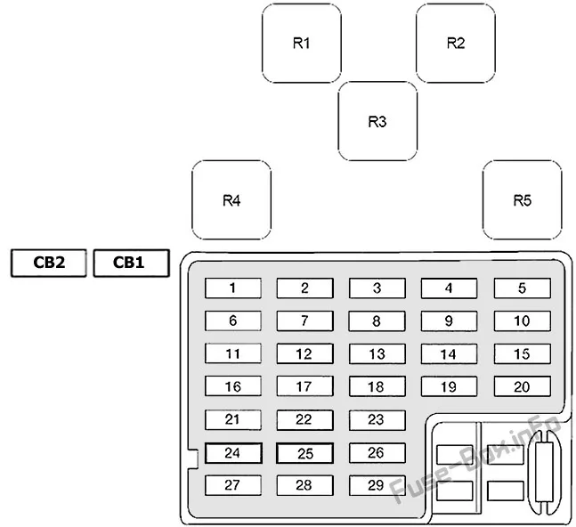 Diagram 1995 Infiniti G20 Fuse Diagram