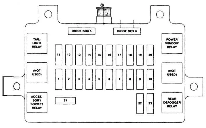 Diagram 1995 Isuzu Rodeo Fuse Box Diagram
