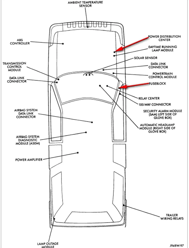 Diagram 1995 Jeep Cherokee Country Fuse Box Diagram