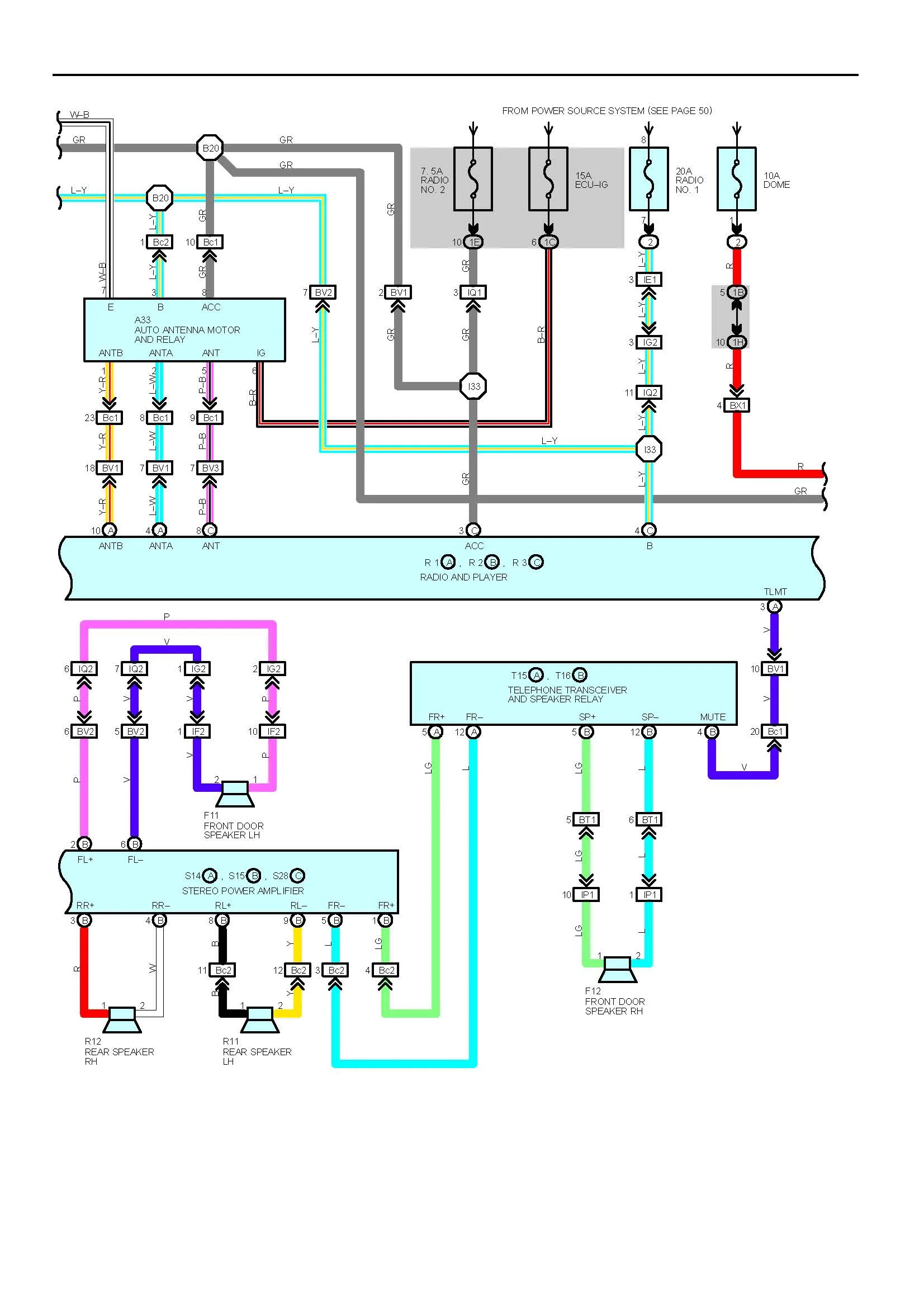 Diagram 1995 Lexus Sc400 Stereo Wiring Diagram