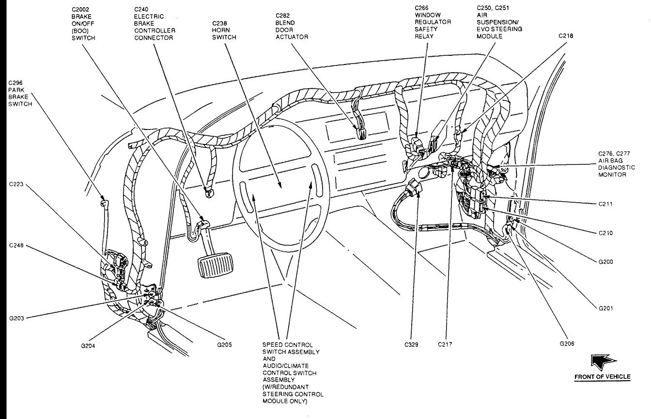 Diagram 1995 Lincoln Town Car Air Suspension Wiring Diagrams