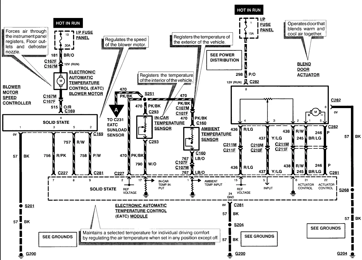 Diagram 1995 Lincoln Town Car Vacuum Diagram Wiring Schematic