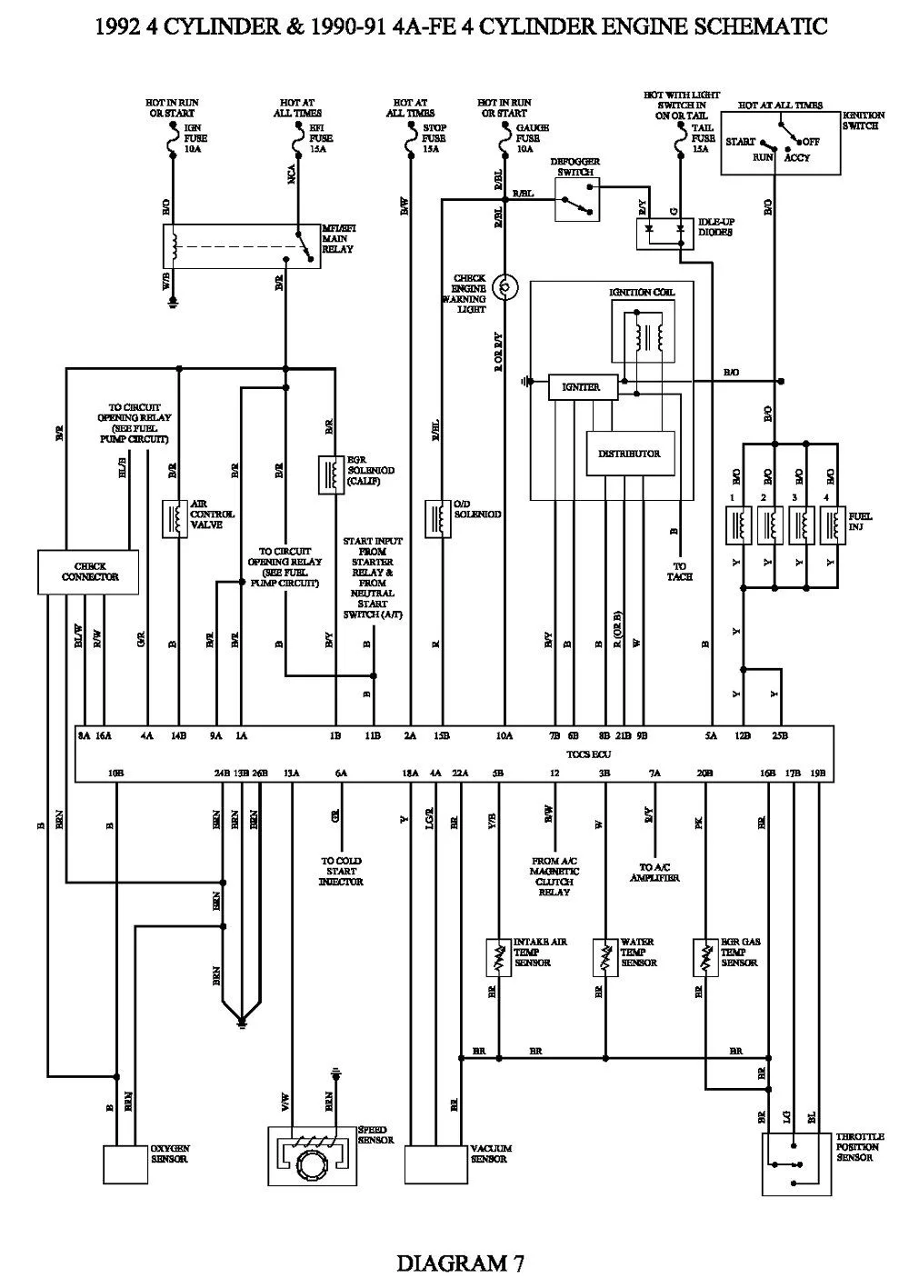 Diagram 1995 Toyota Corolla Dx Wiring Diagram