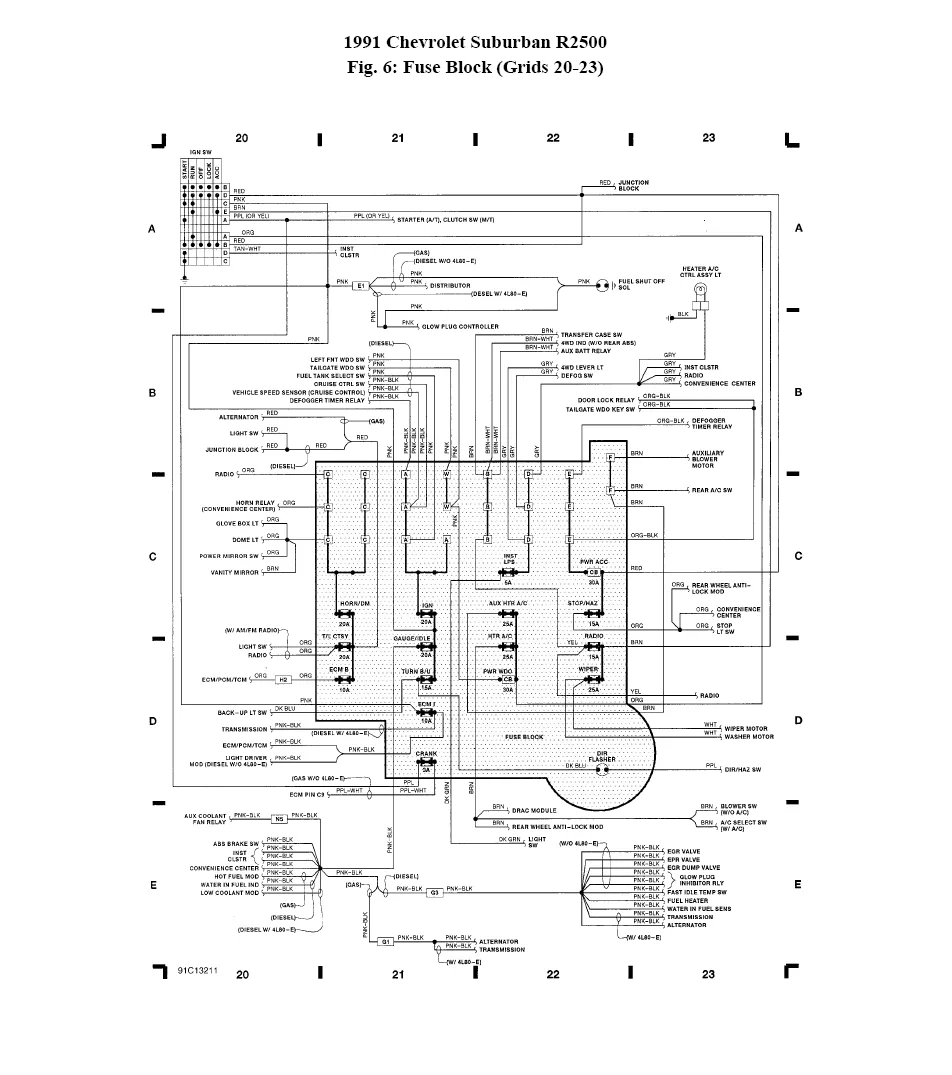 Diagram 1996 4L80E Wiring Diagram Picture Schematic
