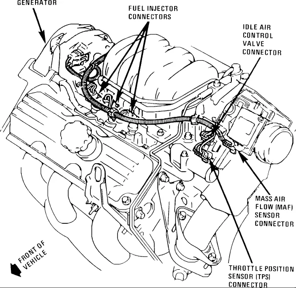 Diagram 1996 Buick Regal Engine Diagram