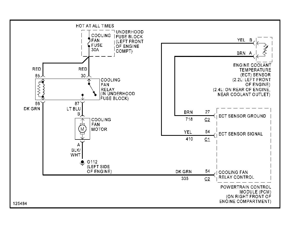 Diagram 1996 Cavalier Coolant Fan Wiring Diagram