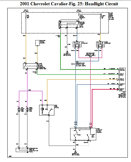 Diagram 1996 Chevy Cavalier Headlight Wiring Diagram