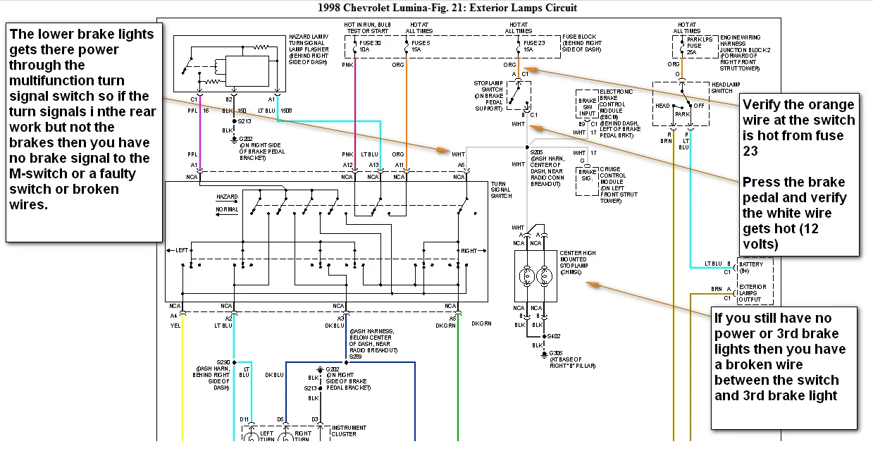 Diagram 1996 Chevy Lumina Wiring Diagram Lights