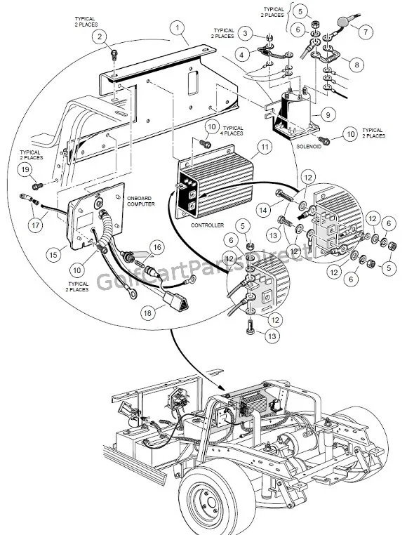 Diagram 1996 Club Car Ds 48V Wiring Diagram