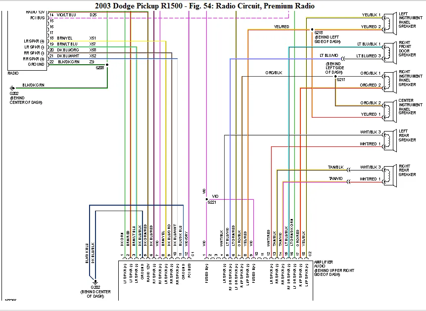 Diagram 1996 Dodge Ram Radio Diagram
