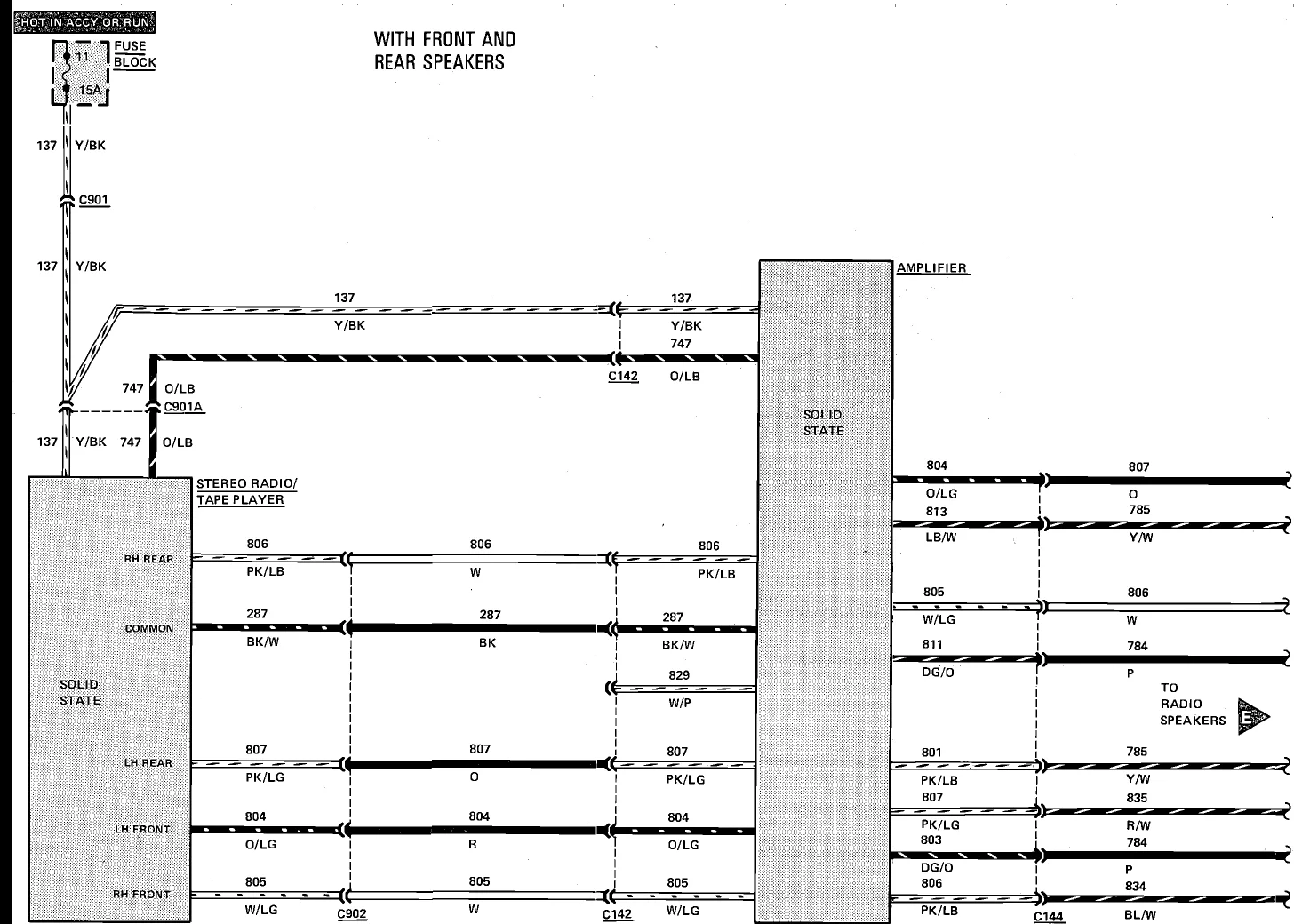 Diagram 1996 Ford Econoline Van Radio Wiring Diagram