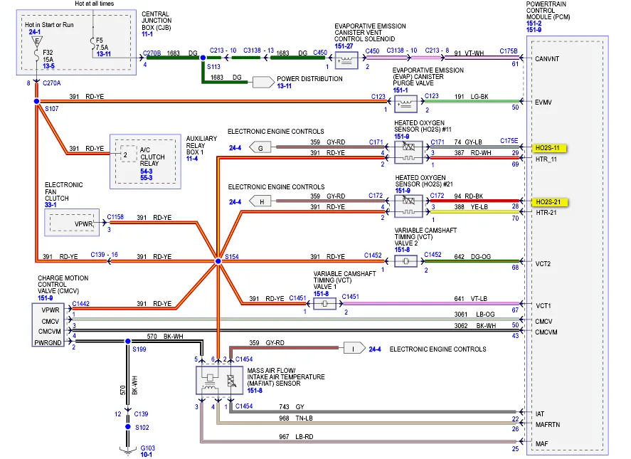 Diagram 1996 Ford F150 O2 Sensor Wiring Diagram