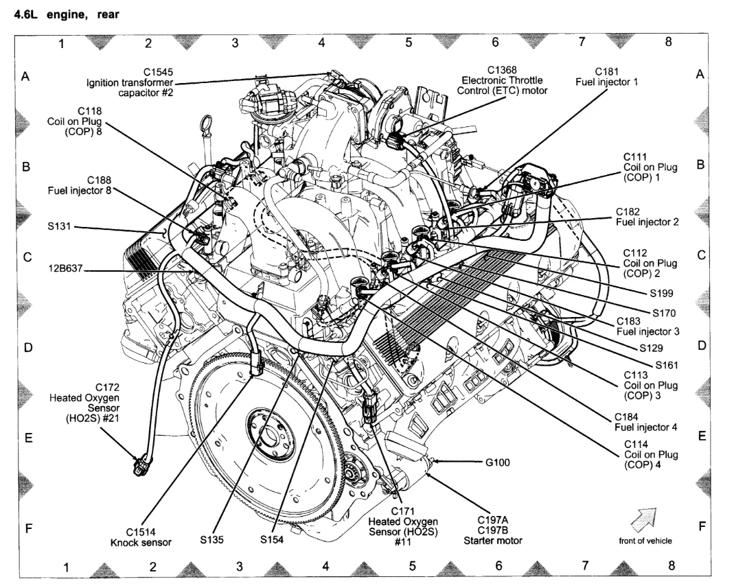 Diagram 1996 Ford F150 O2 Sensor Wiring Diagram