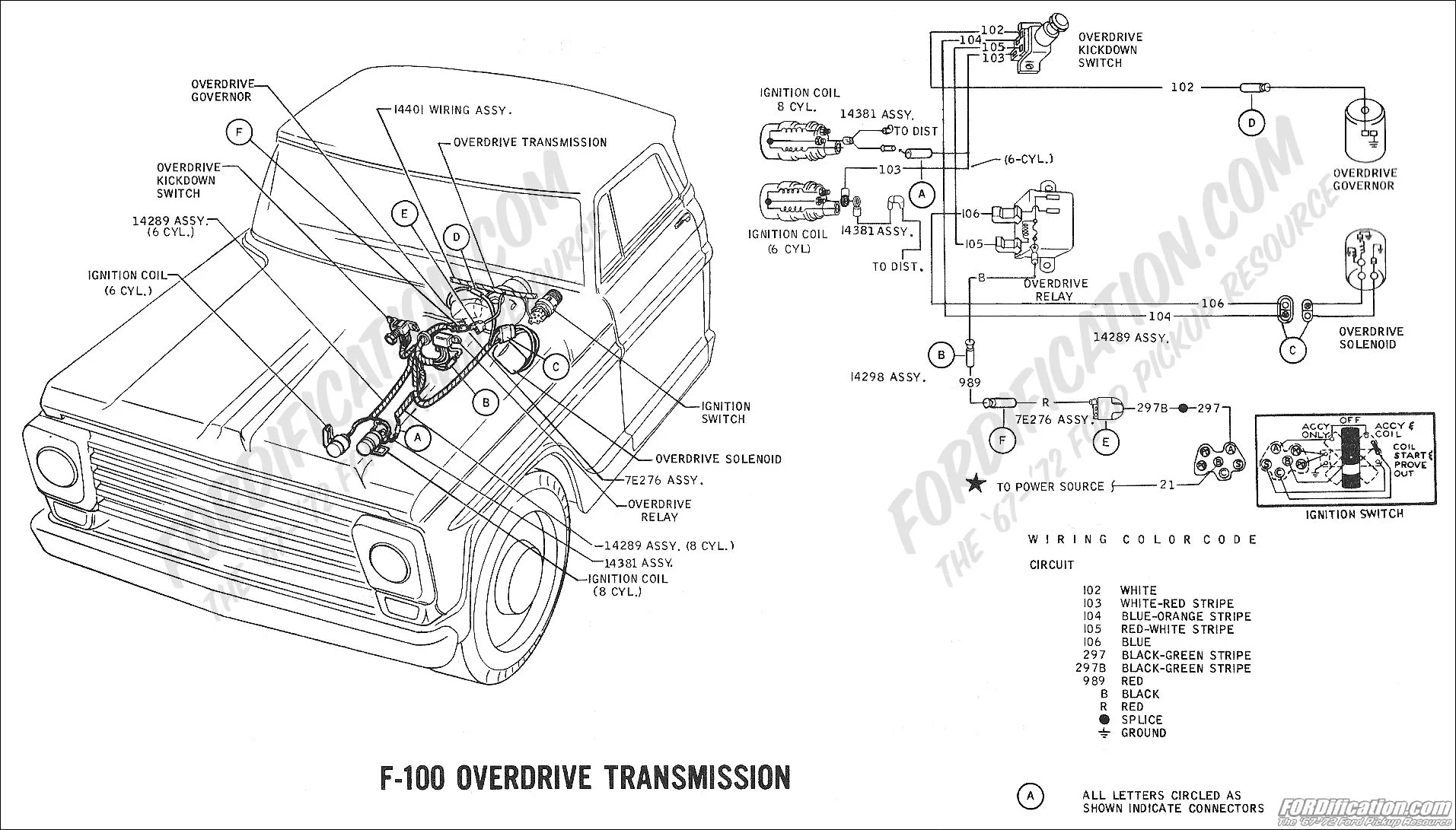 Diagram 1996 Ford Transmission Wiring Diagram Schematic