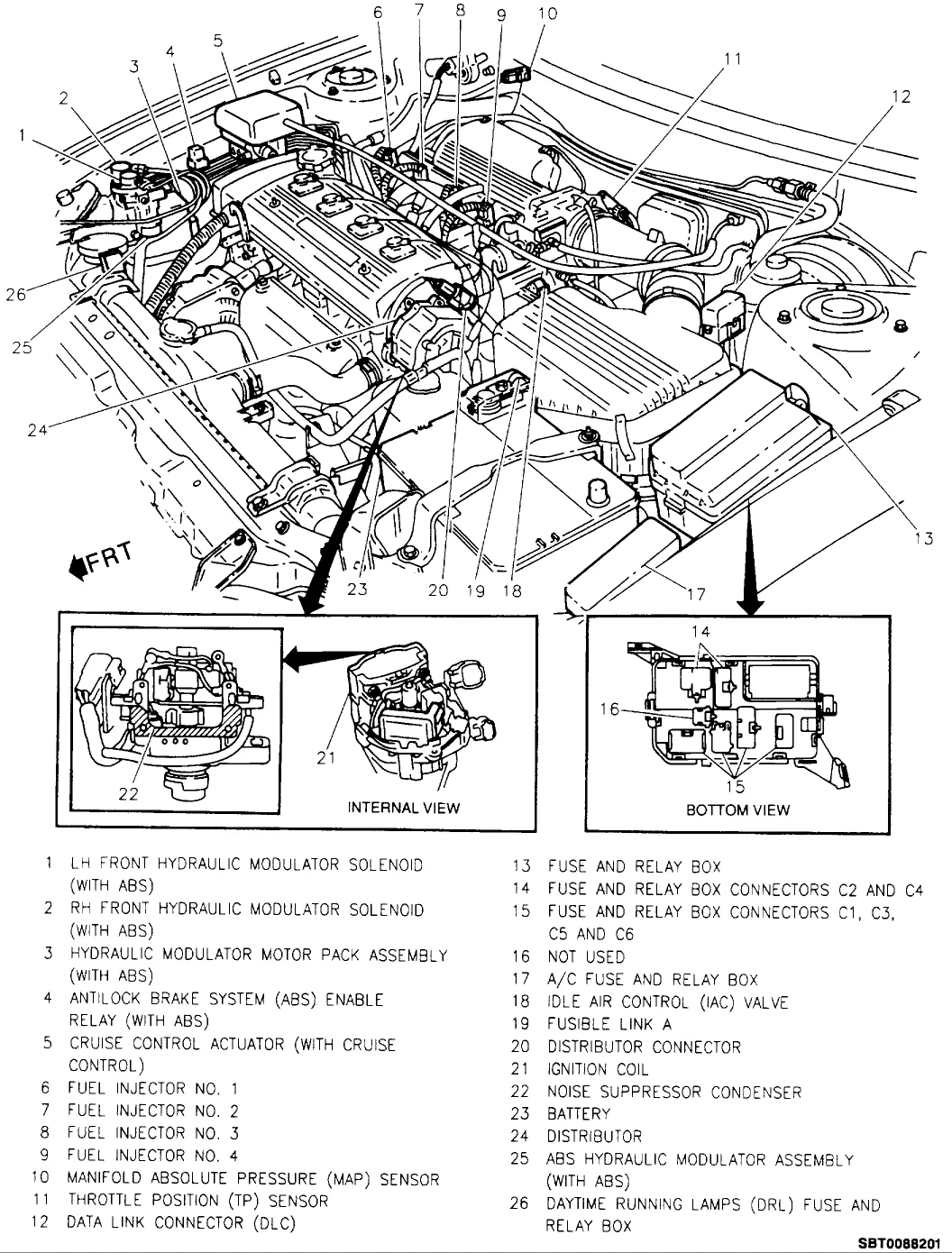 Diagram 1996 Geo Metro Engine Wiring Diagram