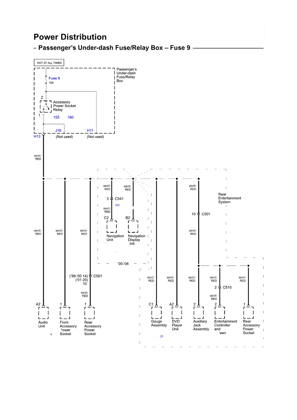 Diagram 1996 Honda Civic Wiring Diagram Power Windows