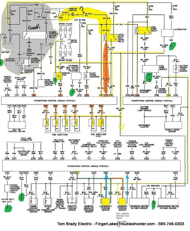 Diagram 1996 Jeep Cherokee Country Wiring Diagram