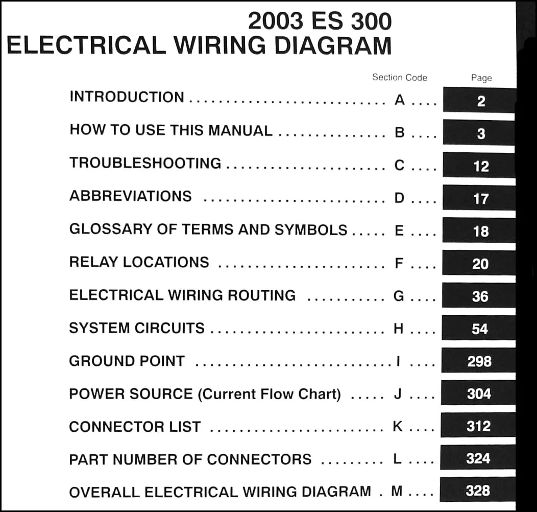 Diagram 1996 Lexus Ls400 Stereo Install Wiring Info Diagrams Club