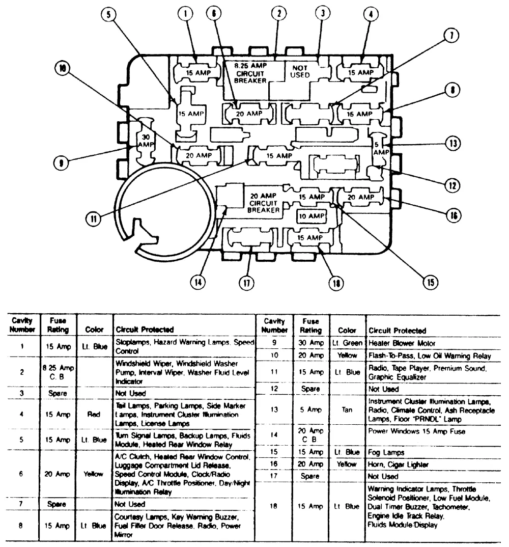 Diagram 1996 Mustang Fuse Box Diagram