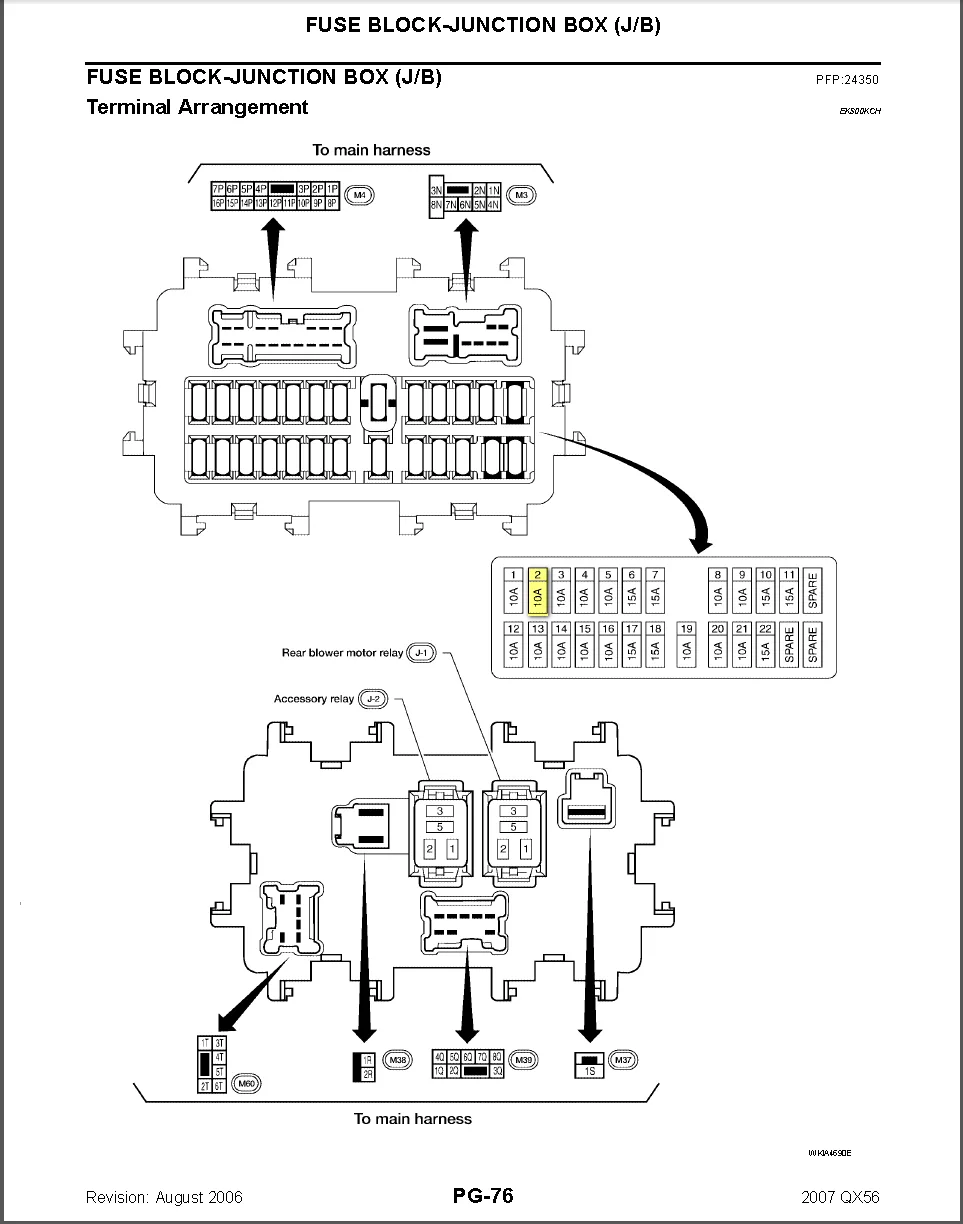 Diagram 1996 Nissan Maxima Fuse Box Diagram Inside Car