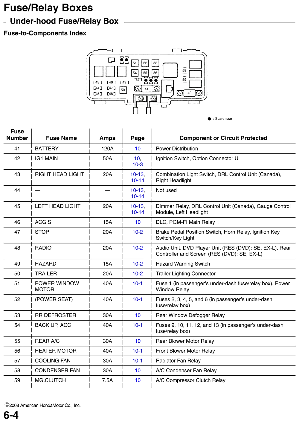 Diagram 1996 Nissan Maxima Fuse Box Diagram Inside Car