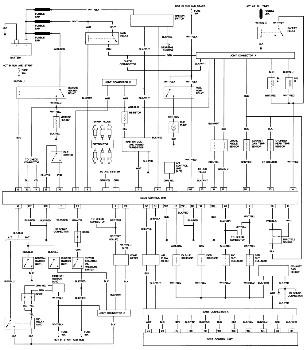 Diagram 1996 Nissan Pickup Fuse Box Diagram