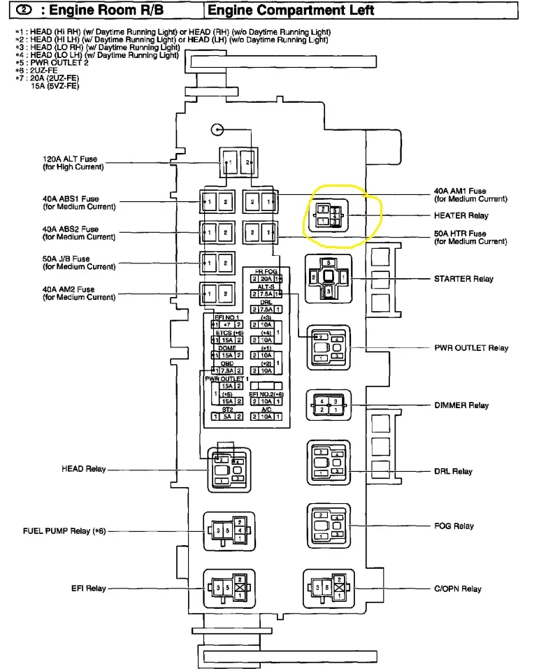 Diagram 1996 Toyota Camry Fuse Box Diagram Wiring Schematic