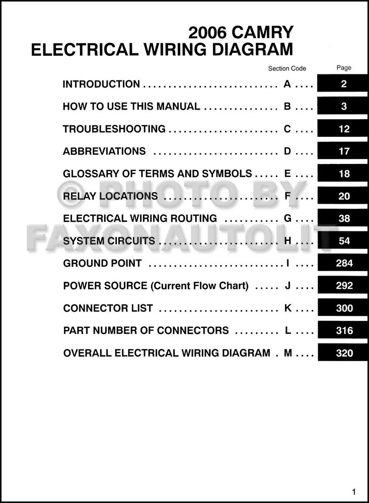 Diagram 1996 Toyota Camry Wiring Diagram Lights
