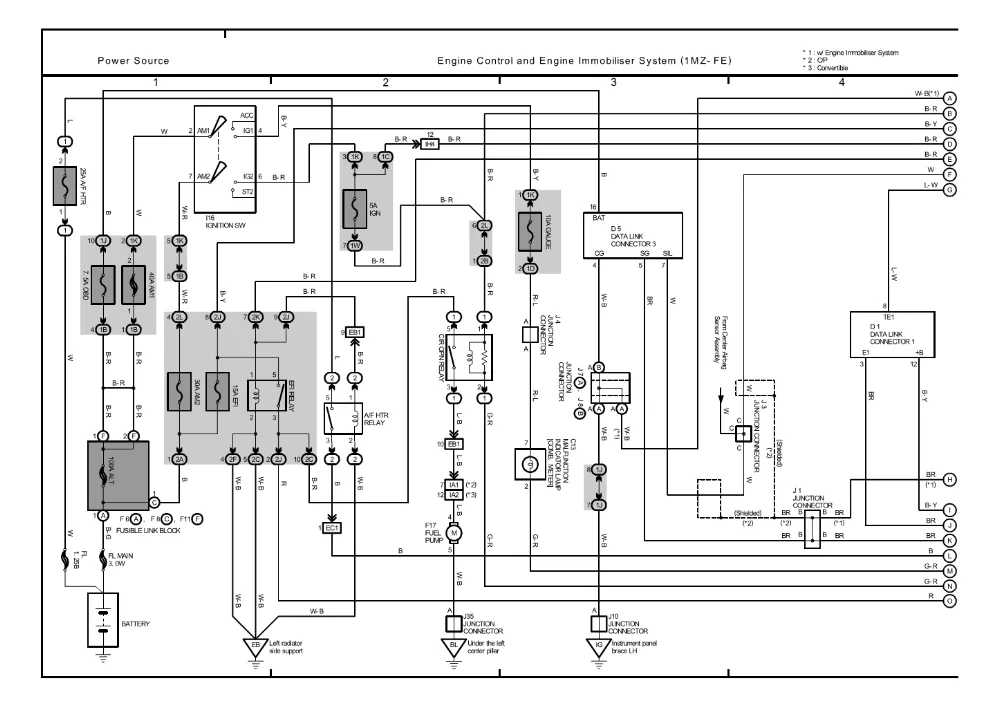 Diagram 1996 Toyota Camry Wiring Diagram Online