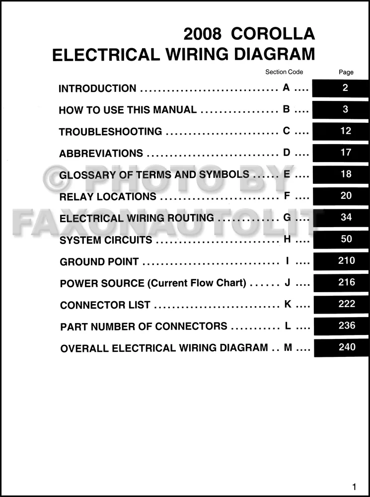 Diagram 1996 Toyota Corolla Wiring Diagram