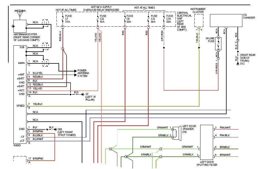 Diagram 1996 Volvo 850 Wiring Diagram