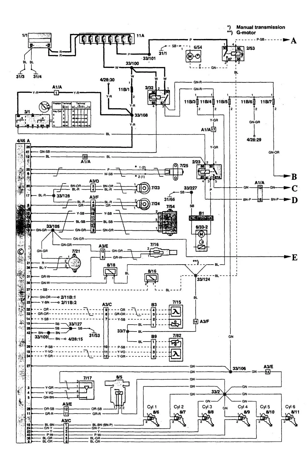 Diagram 1996 Volvo 960 Radio Wiring Diagram
