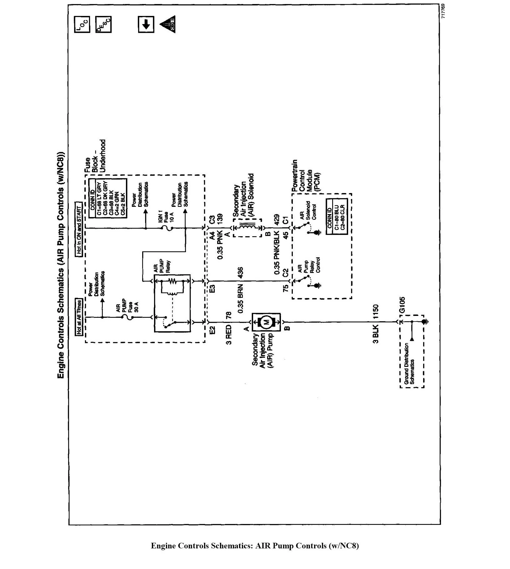 Diagram 1997 Bonneville Se Fuse Box Diagram