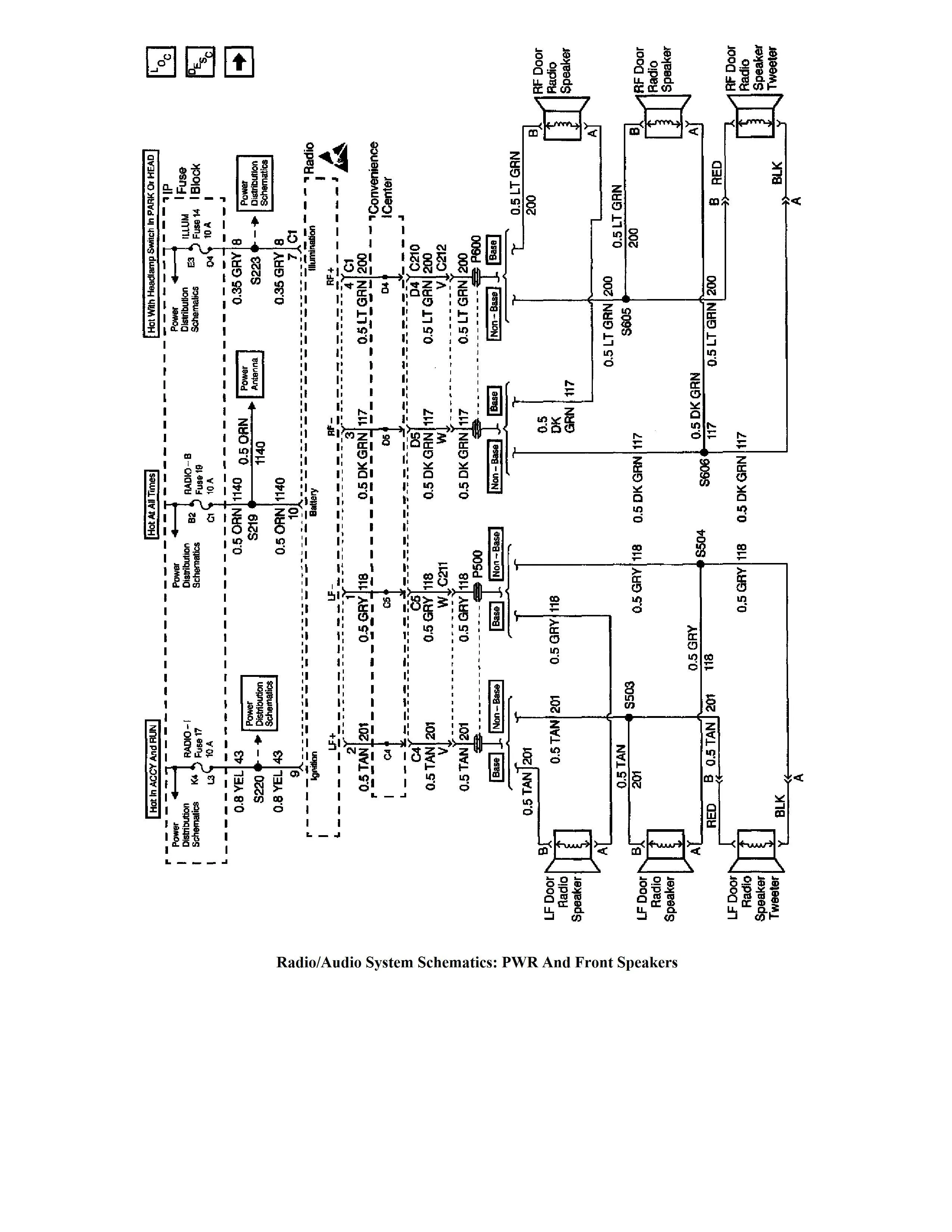 Diagram 1997 Chevy Express Van Radio Wiring Diagram