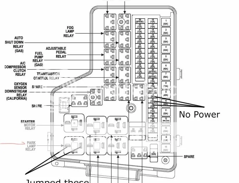 Diagram 1997 Dodge Dakota Fuse Relay Diagram