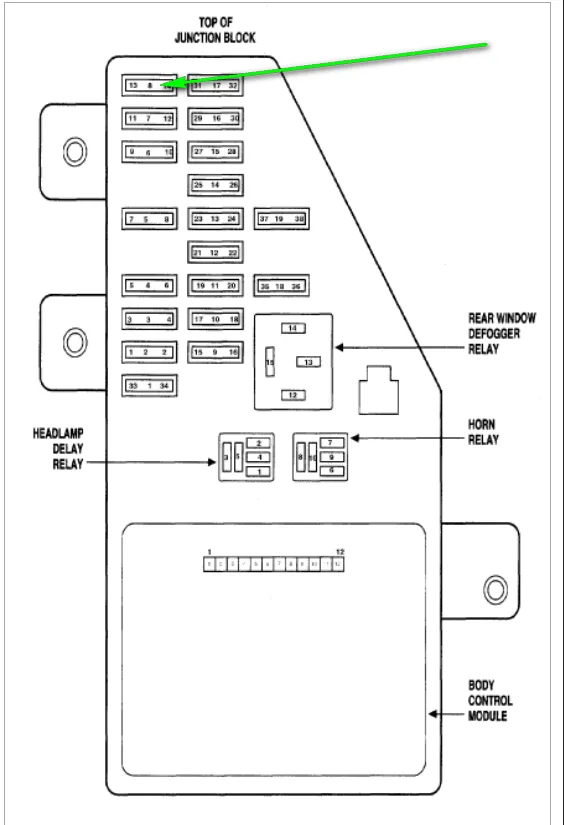 Diagram 1997 Dodge Stratus Fuse Diagram