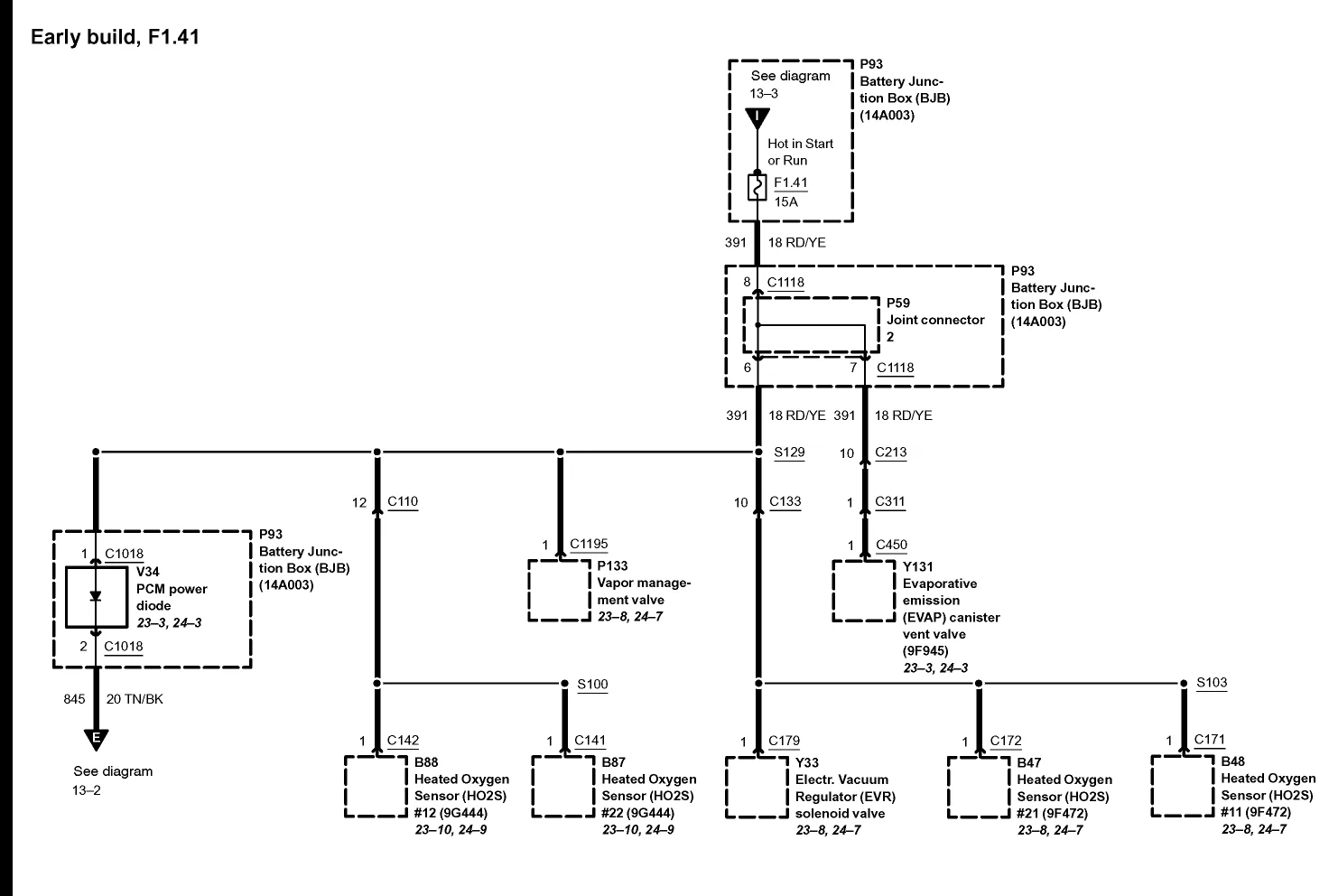 Diagram 1997 Ford Explorer Fuse Diagram Starting System