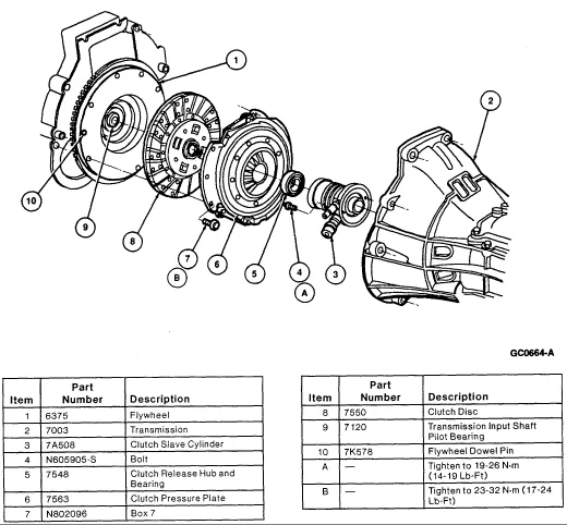 Diagram 1997 Ford Ranger Clutch Diagram
