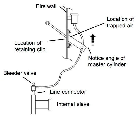 Diagram 1997 Ford Ranger Clutch Diagram