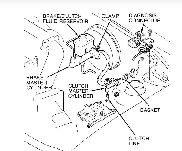 Diagram 1997 Ford Ranger Clutch Diagram