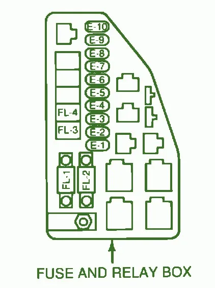 Diagram 1997 Geo Tracker Fuse Box Diagram