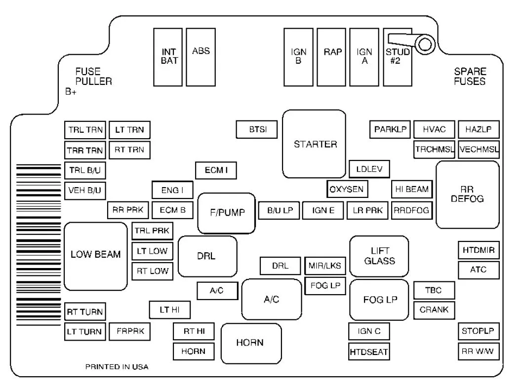 Diagram 1997 Gmc Jimmy Fuse Box Diagram