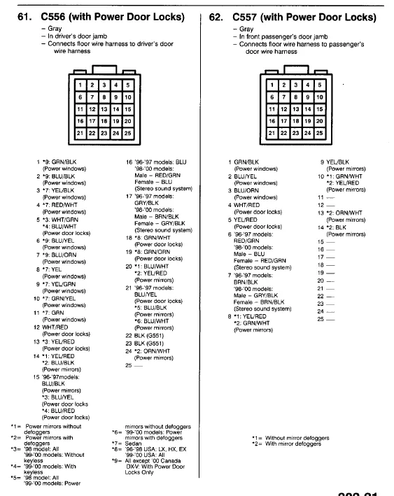 Diagram 1997 Honda Civic Door Wiring Harness Diagram