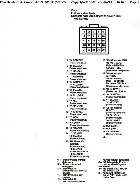 Diagram 1997 Honda Civic Door Wiring Harness Diagram