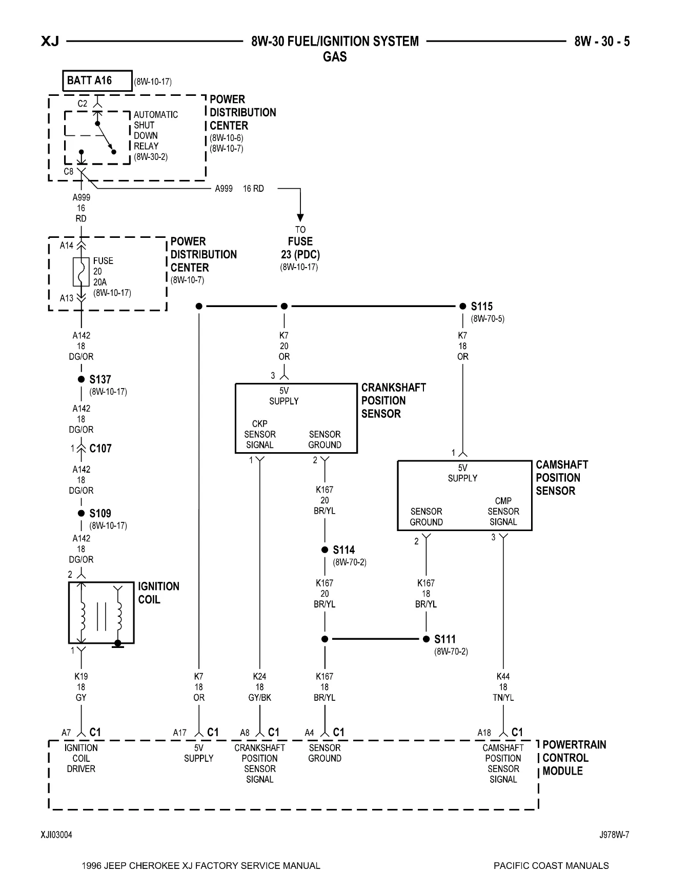 Diagram 1997 Jeep 4 0 Alternator Wiring Diagram