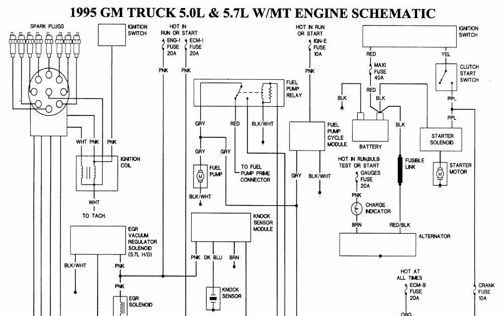 Diagram 1997 Jeep Grand Cherokee O2 Sensor Wiring Diagram