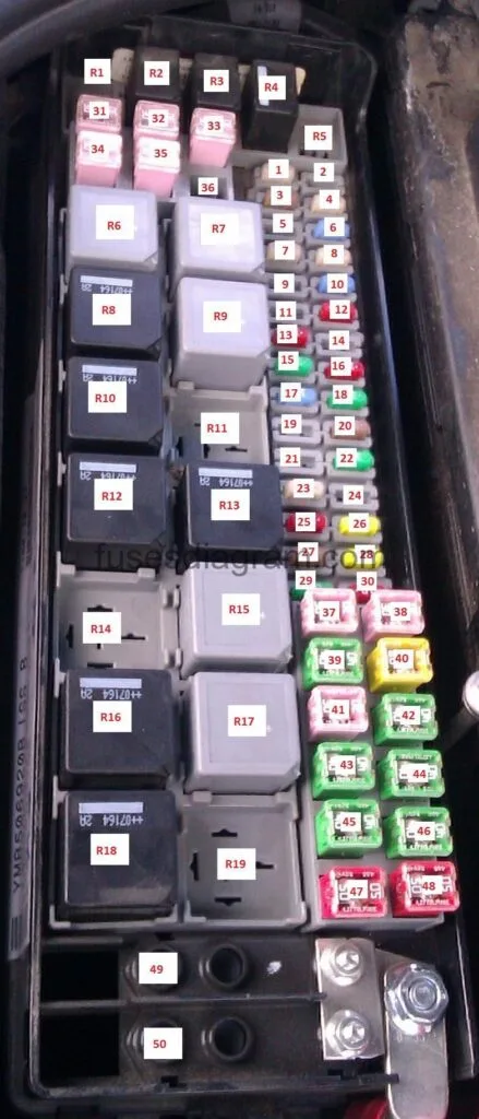 Diagram 1997 Land Rover Discovery Fuse Box Diagram