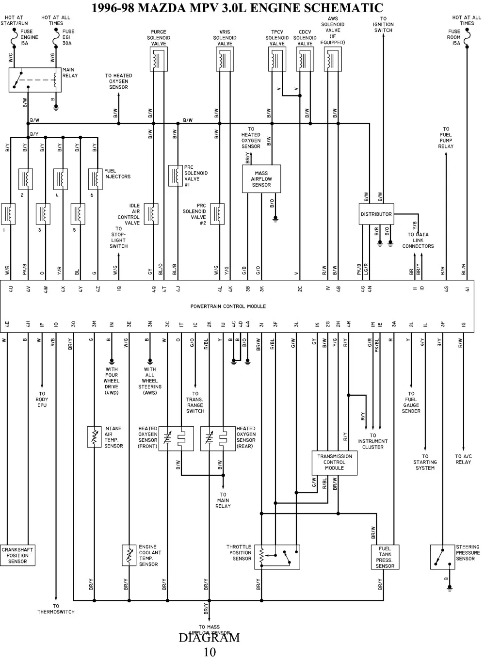 Diagram 1997 Mazda 626 Fuel Pump Wiring Diagram