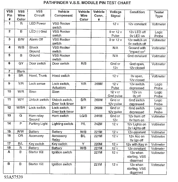 Diagram 1997 Nissan Pathfinder Fuse Diagram